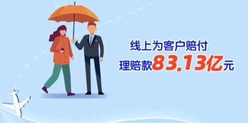 線上賠付理賠款83億元 新華保險發布2021年智慧服務年報