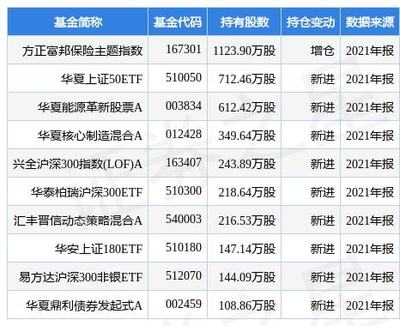 新华保险最新公告:一季度累计原保险保费收入为648.9亿元